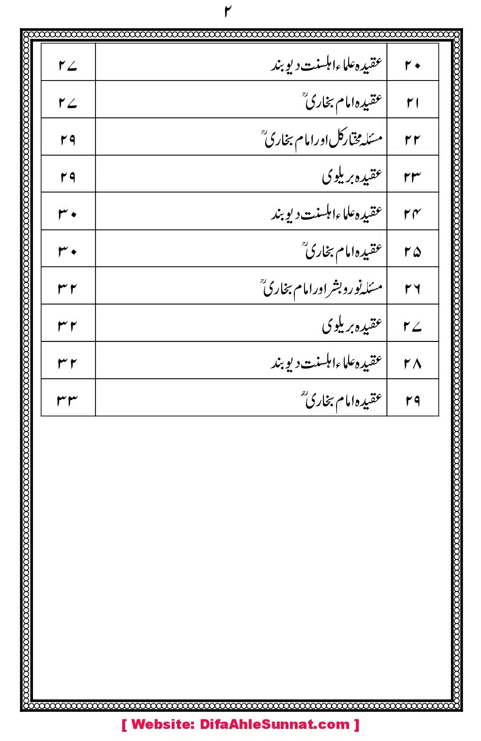 Char-Masail-aor-Imam-Bukhari_00006