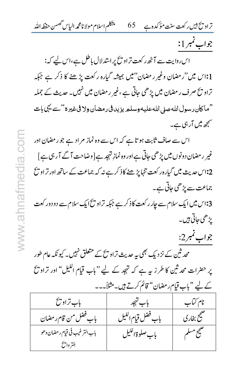 20-Taraveeh-Sunnat-Hey_page-0066
