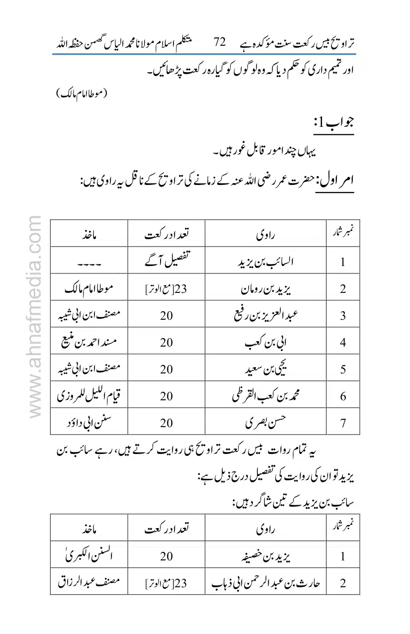 20-Taraveeh-Sunnat-Hey_page-0073