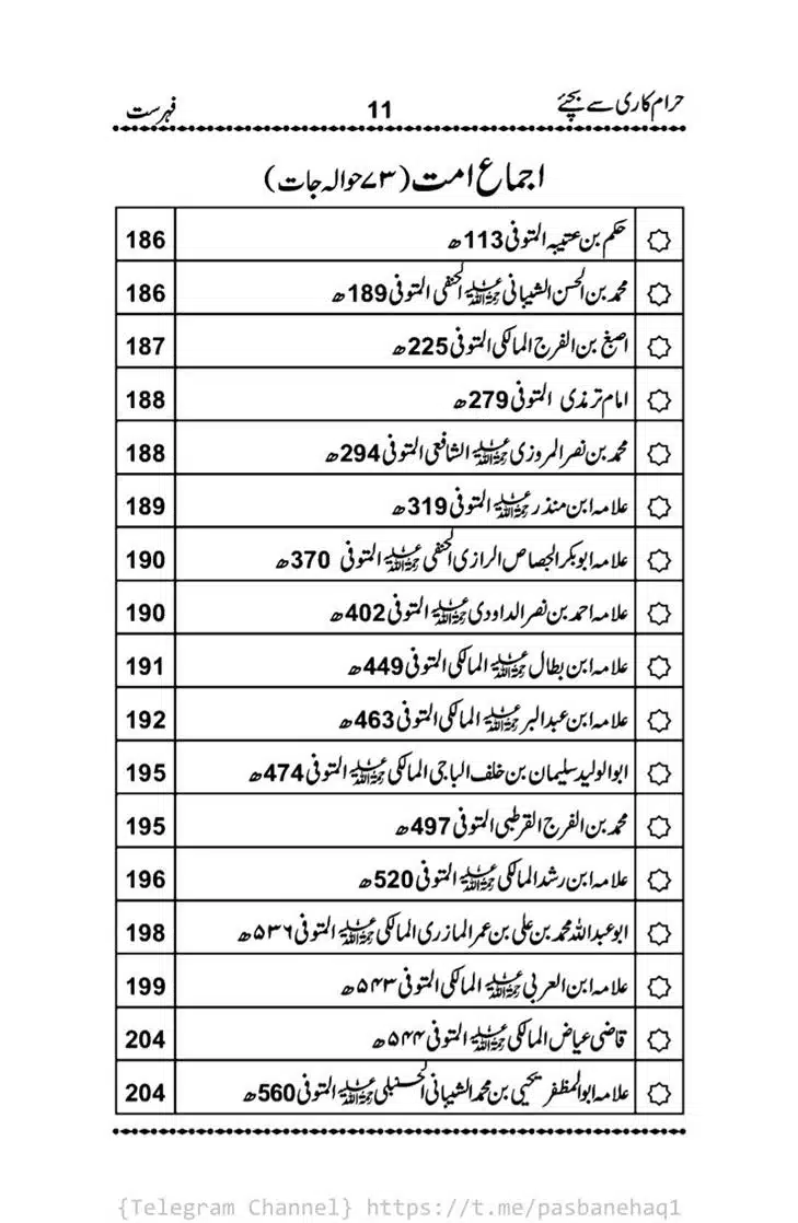 Haram-Kari-Say-Bachiyai-Talaq-i-Salasa-011