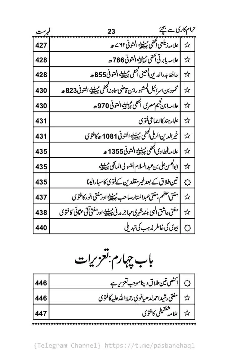 Haram-Kari-Say-Bachiyai-Talaq-i-Salasa-023