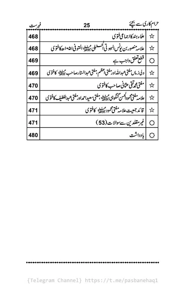 Haram-Kari-Say-Bachiyai-Talaq-i-Salasa-025