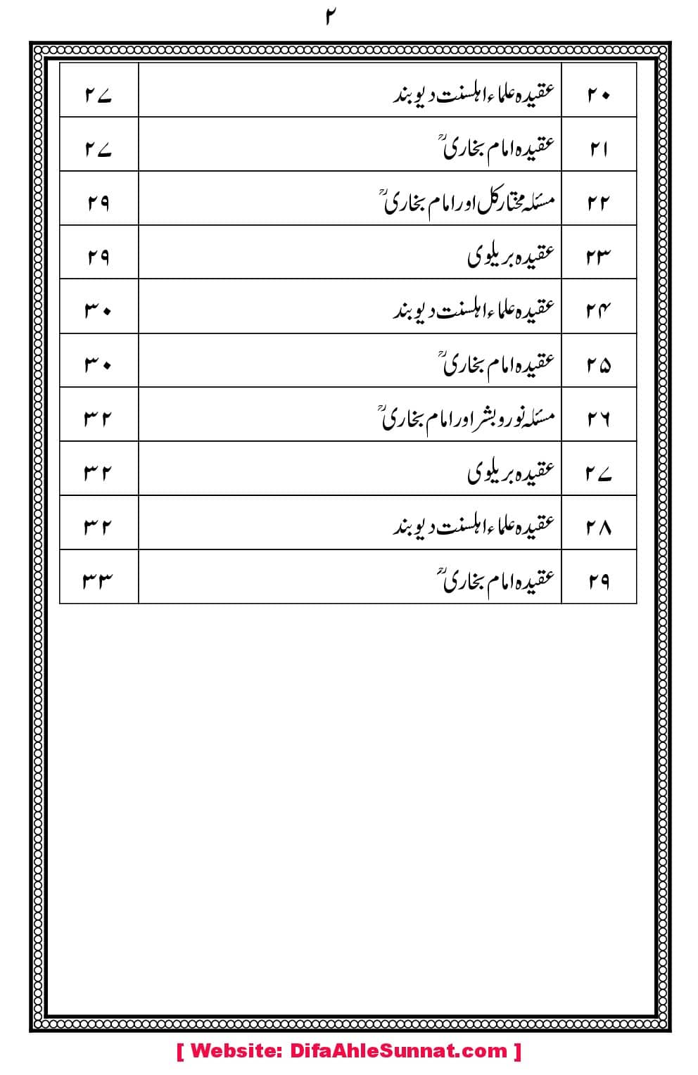 Char-Masail-aor-Imam-Bukhari_00006