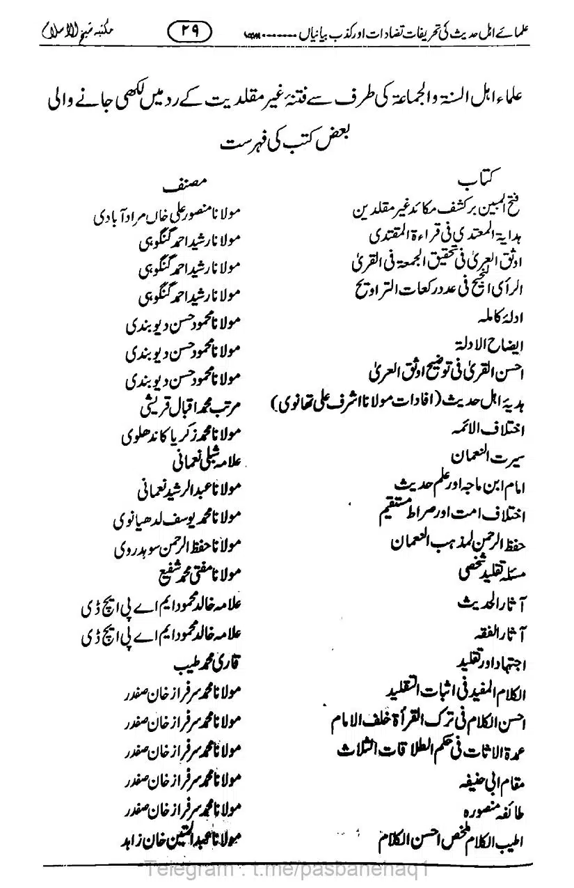 Ulama-Ahle-Hadees-ki-Kazab-Bayanayan_page-0030