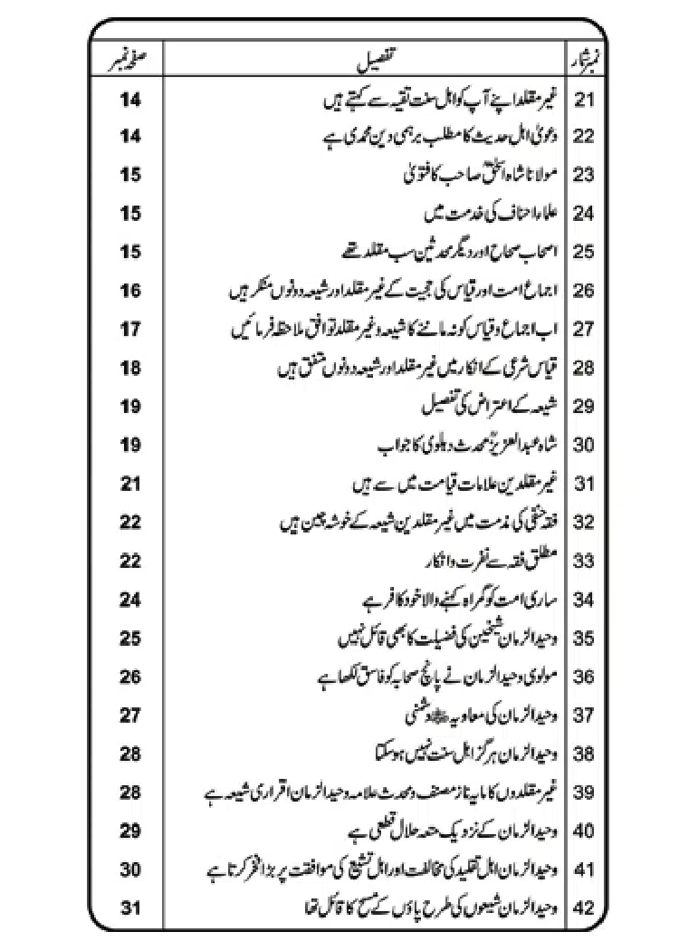 Ahle-Hadees-ya-Shia_page-0002