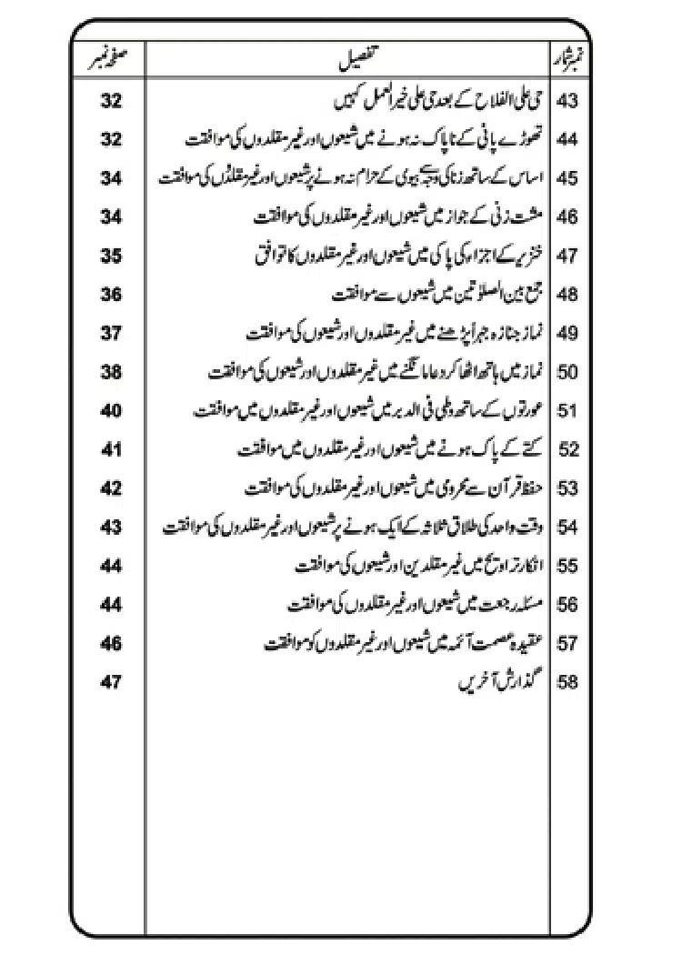 Ahle-Hadees-ya-Shia_page-0003