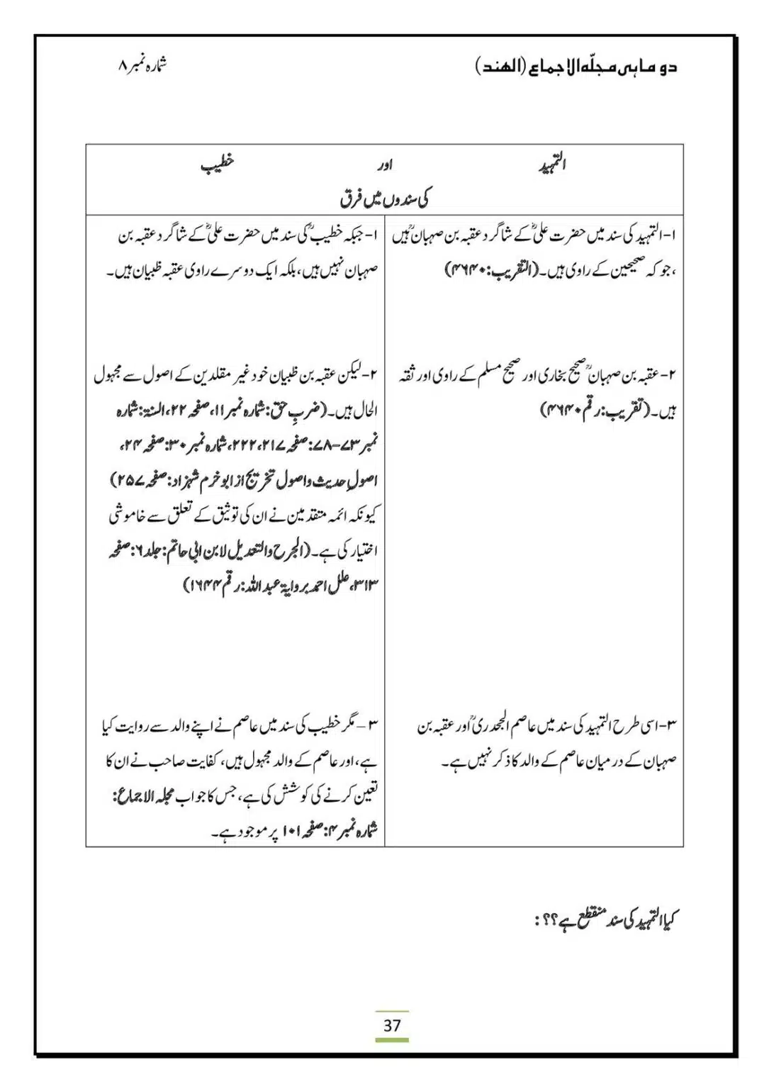 Al-Ijma-Naaf-ke-Neechay-Hath-Bandana-Sunnat-He_00039