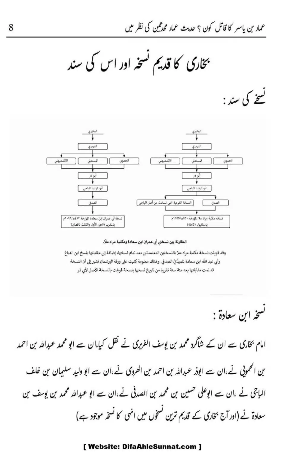 Ammar-Bin-Yasir-Ka-Qatal-Kon-Hadith-Ammar-Muhadiseen-Ki-Nazar-Me_00011