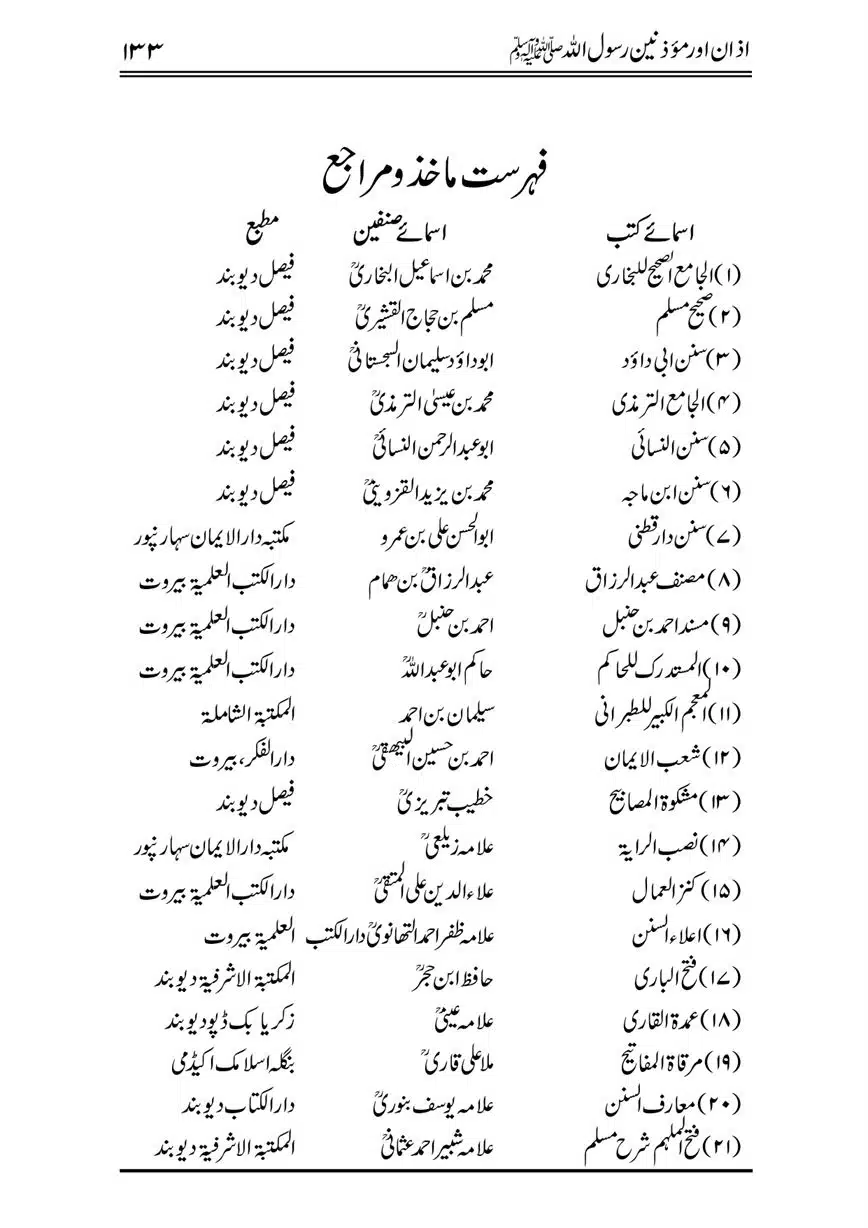 Azan-our-Muazzineen-Rasulullah-saw-page-00134