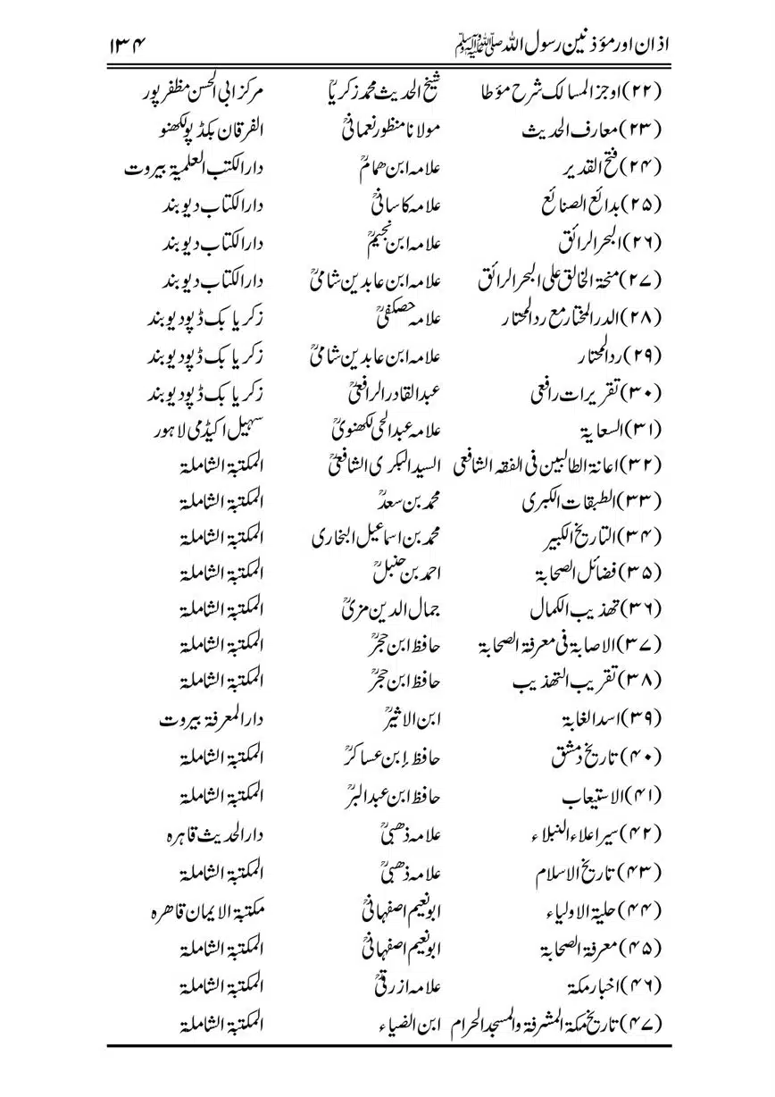 Azan-our-Muazzineen-Rasulullah-saw-page-00135
