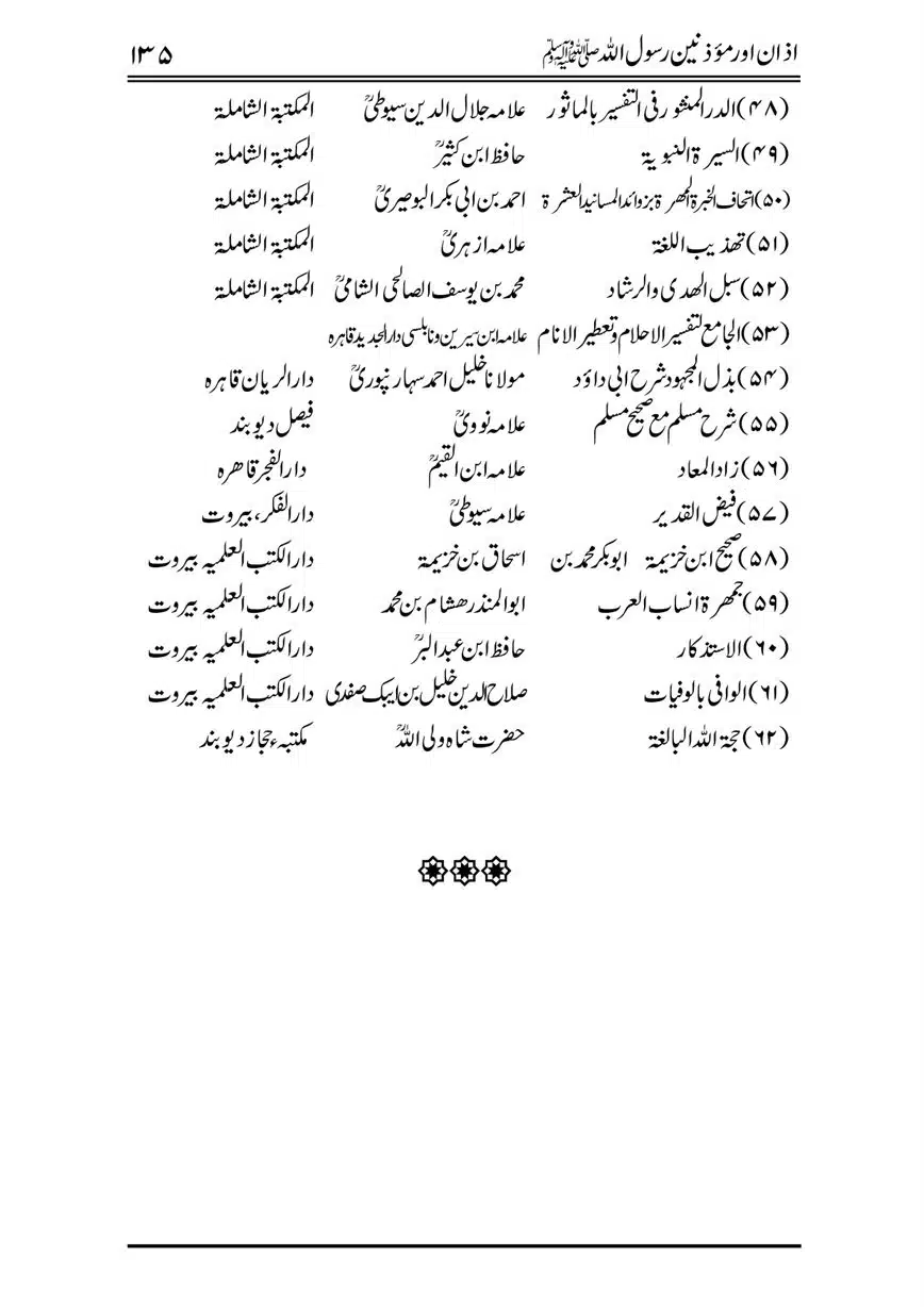 Azan-our-Muazzineen-Rasulullah-saw-page-00136