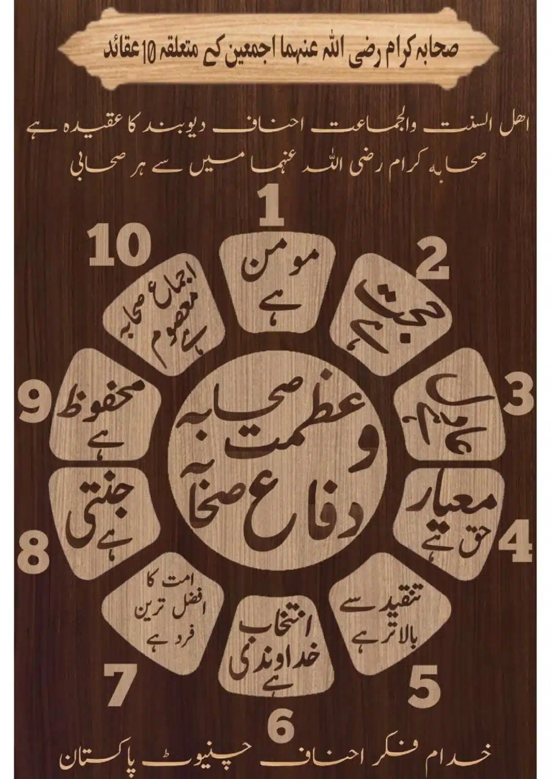Difa-Sahaba-RA-Azmat-e-Sahaba-Course_00003