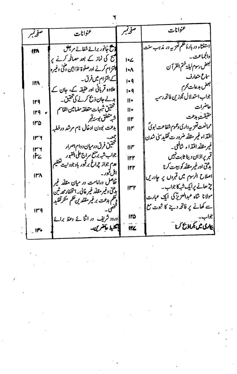 Bidat-Ki-Haqeeqat-005