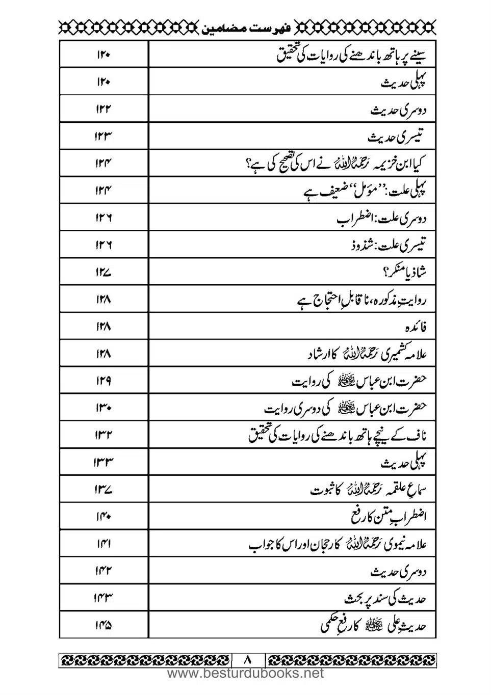 Daleel_e_Namaz_Ba_Jawab_e_Hadith_e_Namaz-008