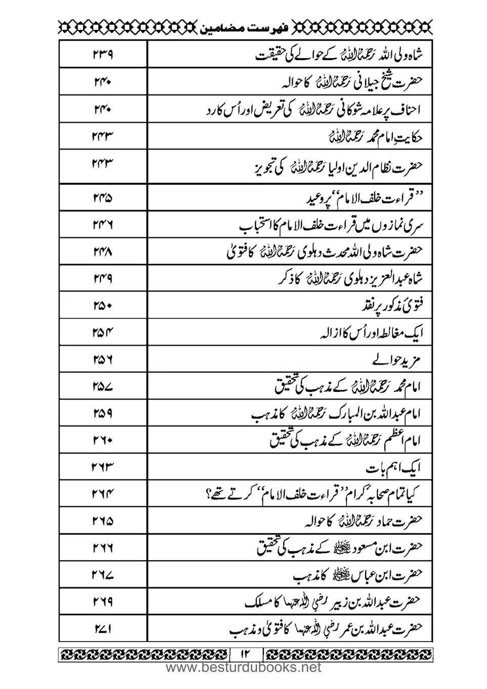 Daleel_e_Namaz_Ba_Jawab_e_Hadith_e_Namaz-012