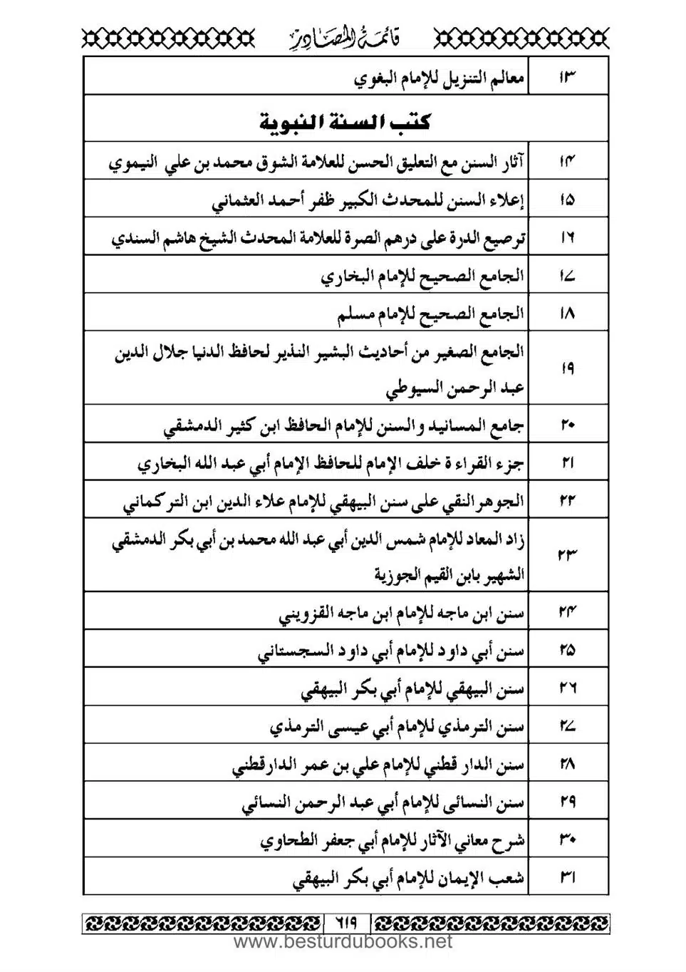 Daleel_e_Namaz_Ba_Jawab_e_Hadith_e_Namaz-619