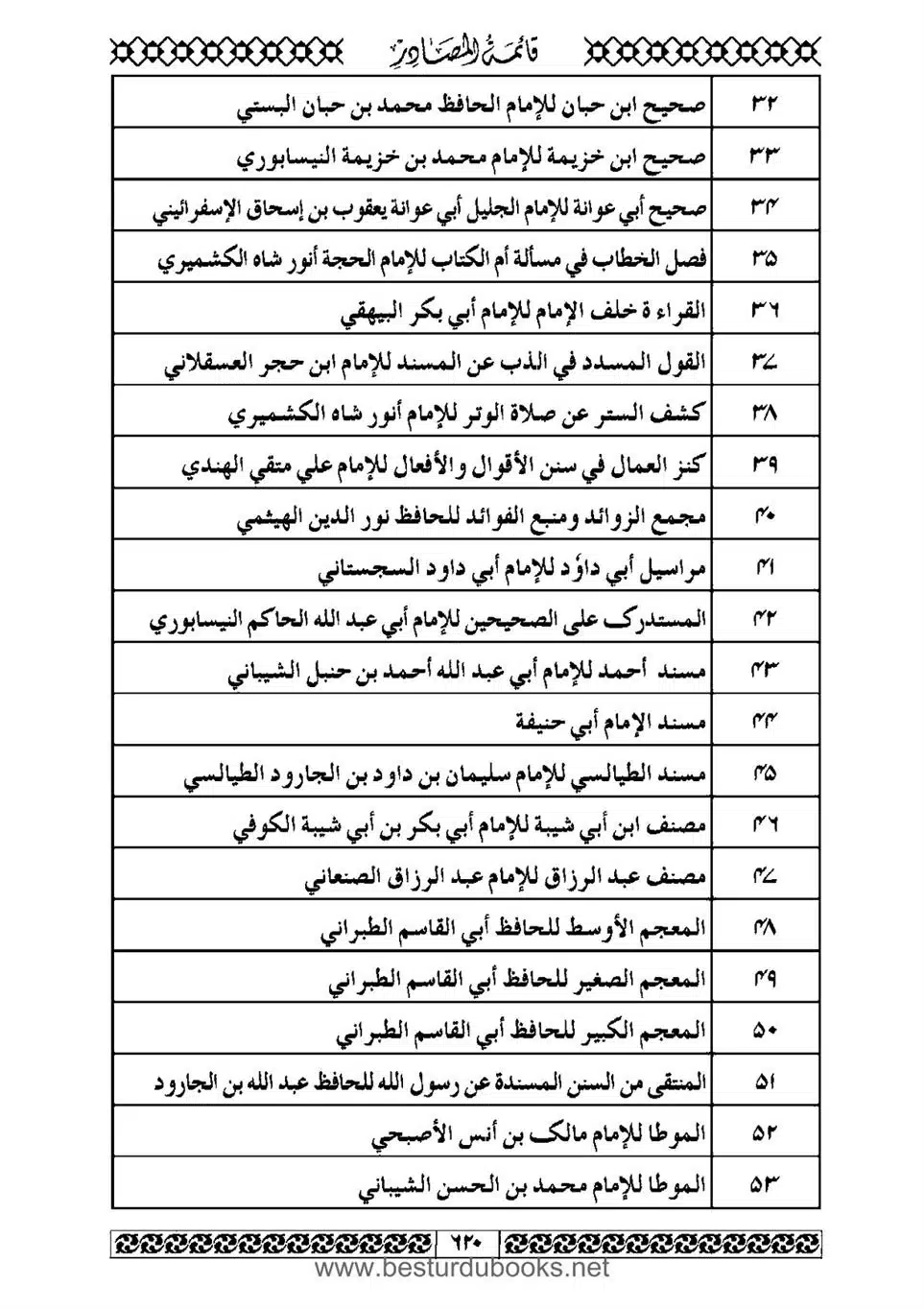 Daleel_e_Namaz_Ba_Jawab_e_Hadith_e_Namaz-620