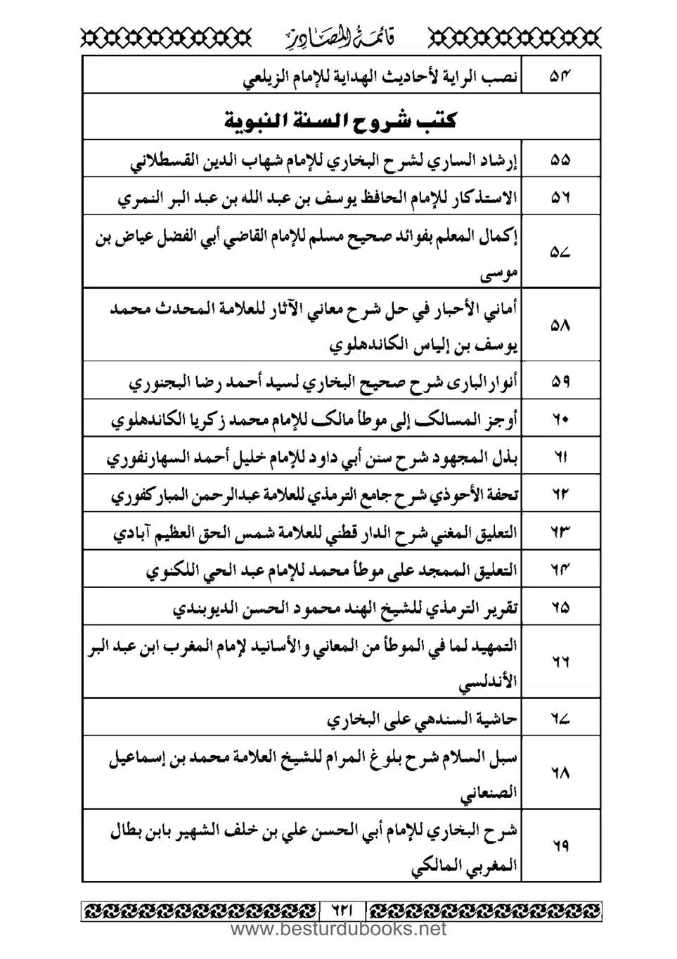 Daleel_e_Namaz_Ba_Jawab_e_Hadith_e_Namaz-621