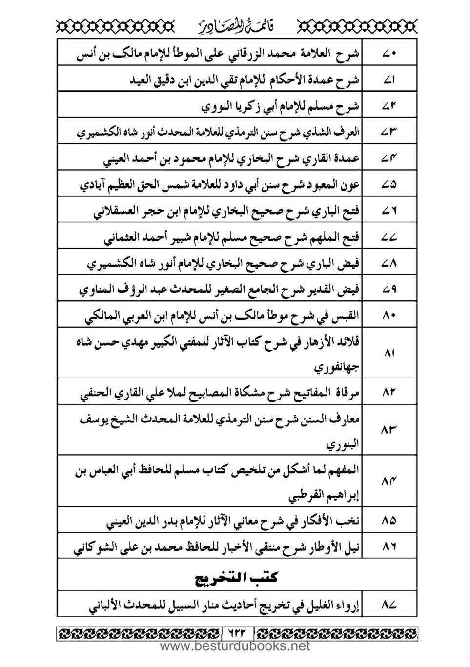 Daleel_e_Namaz_Ba_Jawab_e_Hadith_e_Namaz-622