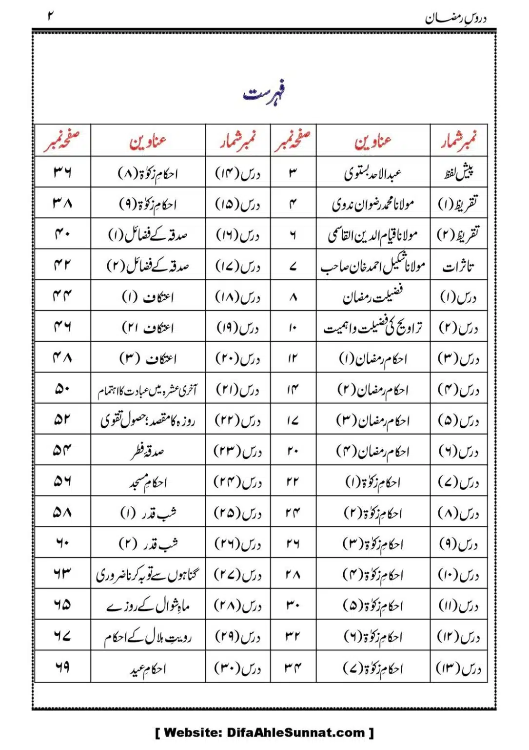 Daroos-Ramazan_00003