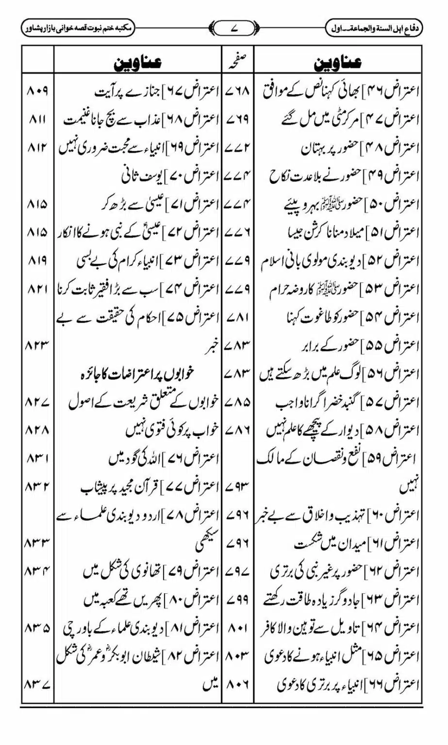 Difa-ASWJ-013