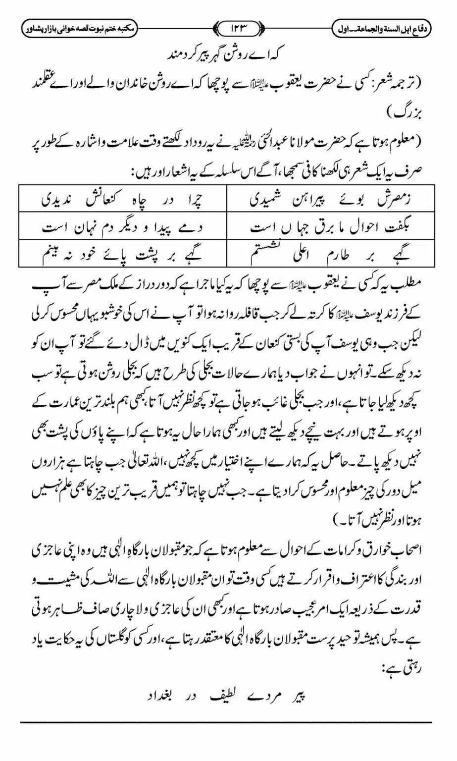 Difa-ASWJ-129