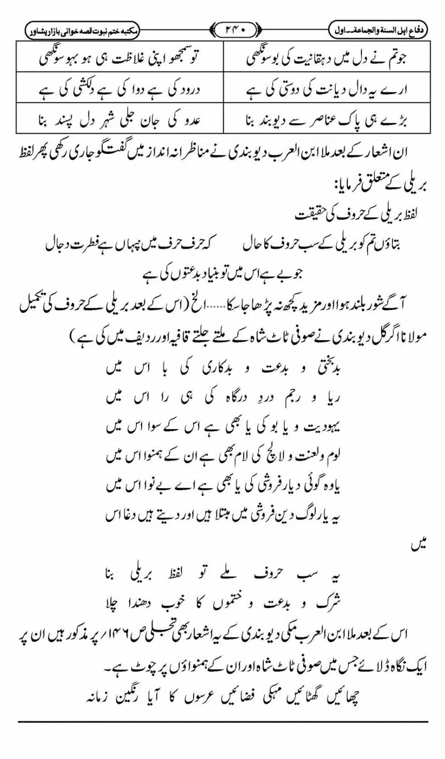 Difa-ASWJ-246
