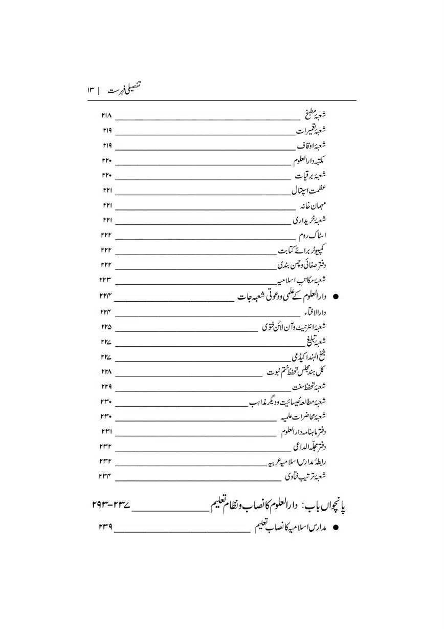 Dar-Uloom-Deoband-ki-Jamia-o-Mukhtsar-Tareekh-page-00014