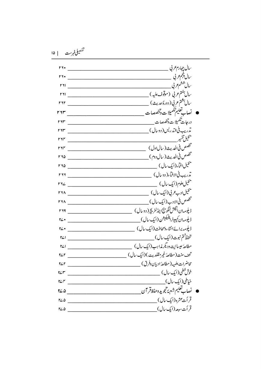 Dar-Uloom-Deoband-ki-Jamia-o-Mukhtsar-Tareekh-page-00016