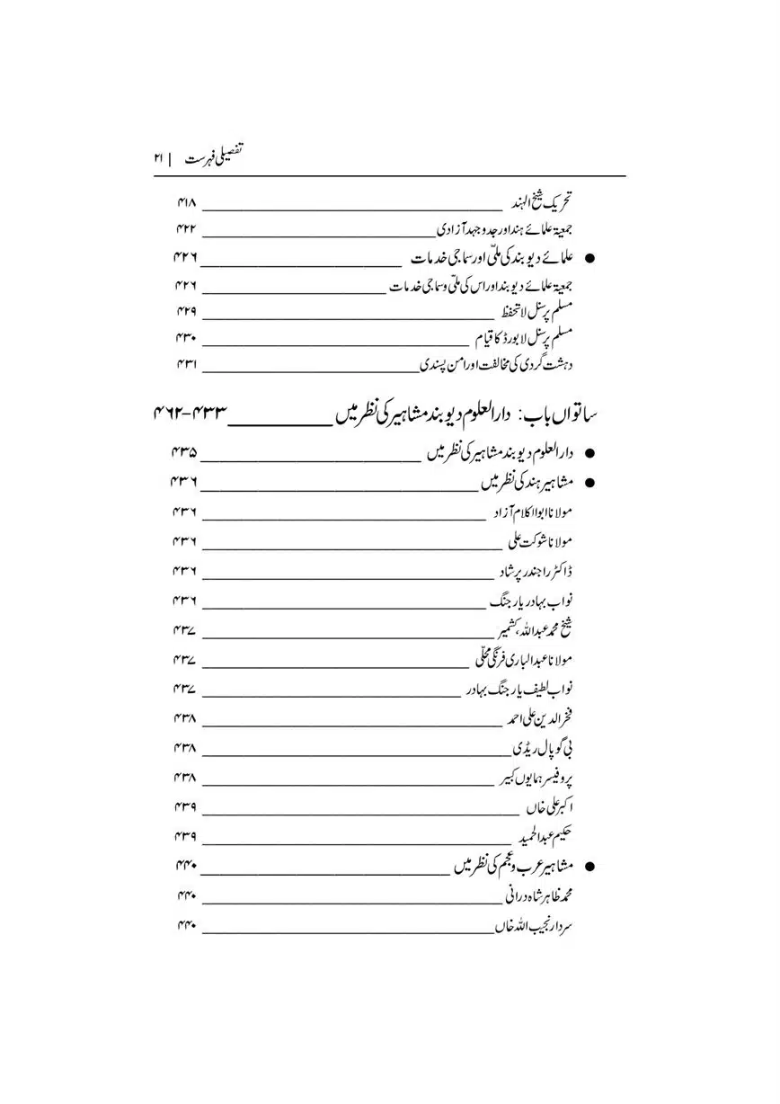 Dar-Uloom-Deoband-ki-Jamia-o-Mukhtsar-Tareekh-page-00022