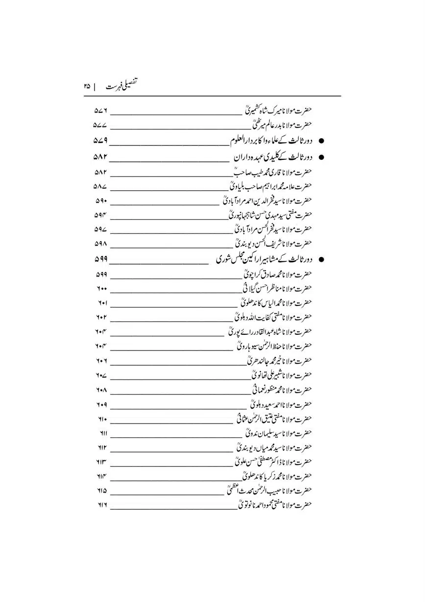 Dar-Uloom-Deoband-ki-Jamia-o-Mukhtsar-Tareekh-page-00026