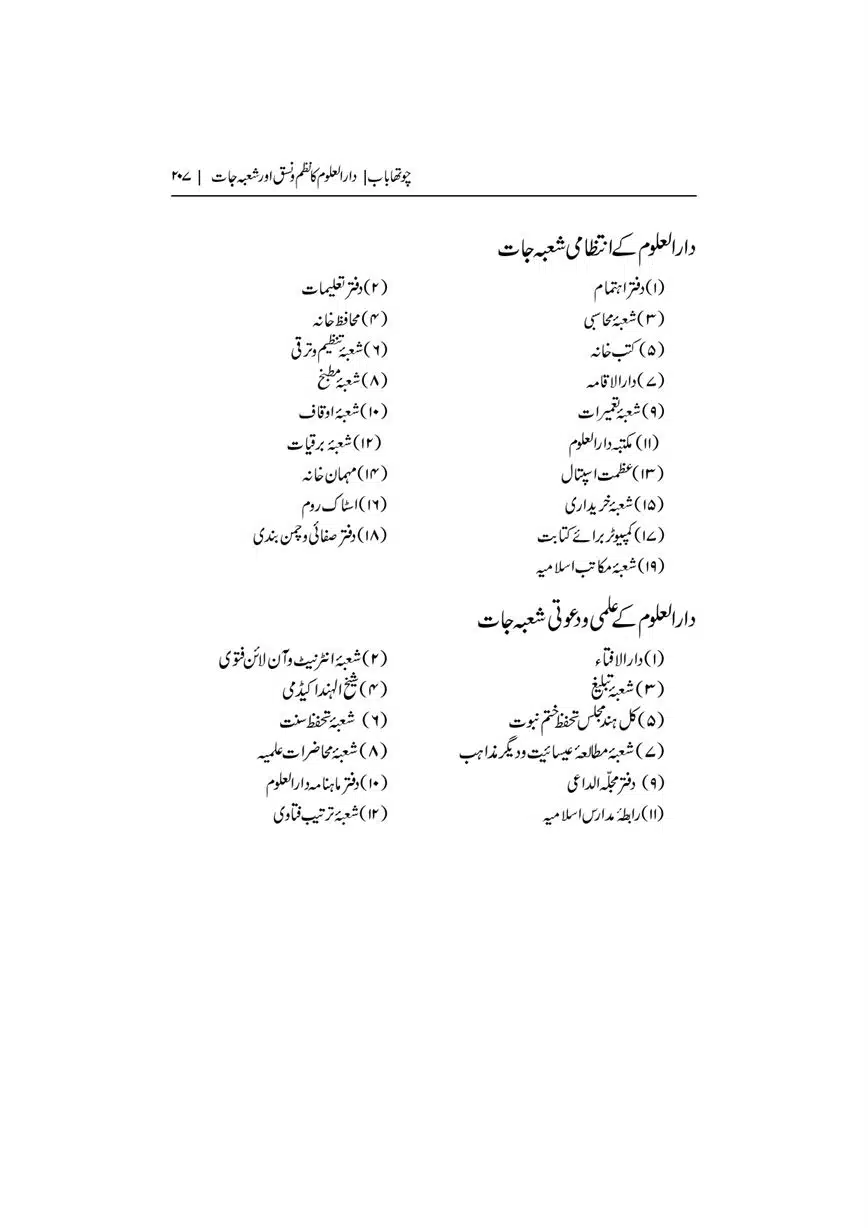 Dar-Uloom-Deoband-ki-Jamia-o-Mukhtsar-Tareekh-page-00208