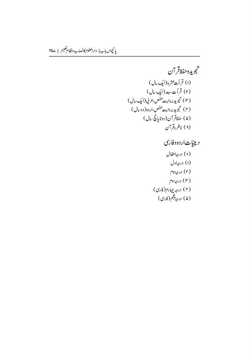 Dar-Uloom-Deoband-ki-Jamia-o-Mukhtsar-Tareekh-page-00258
