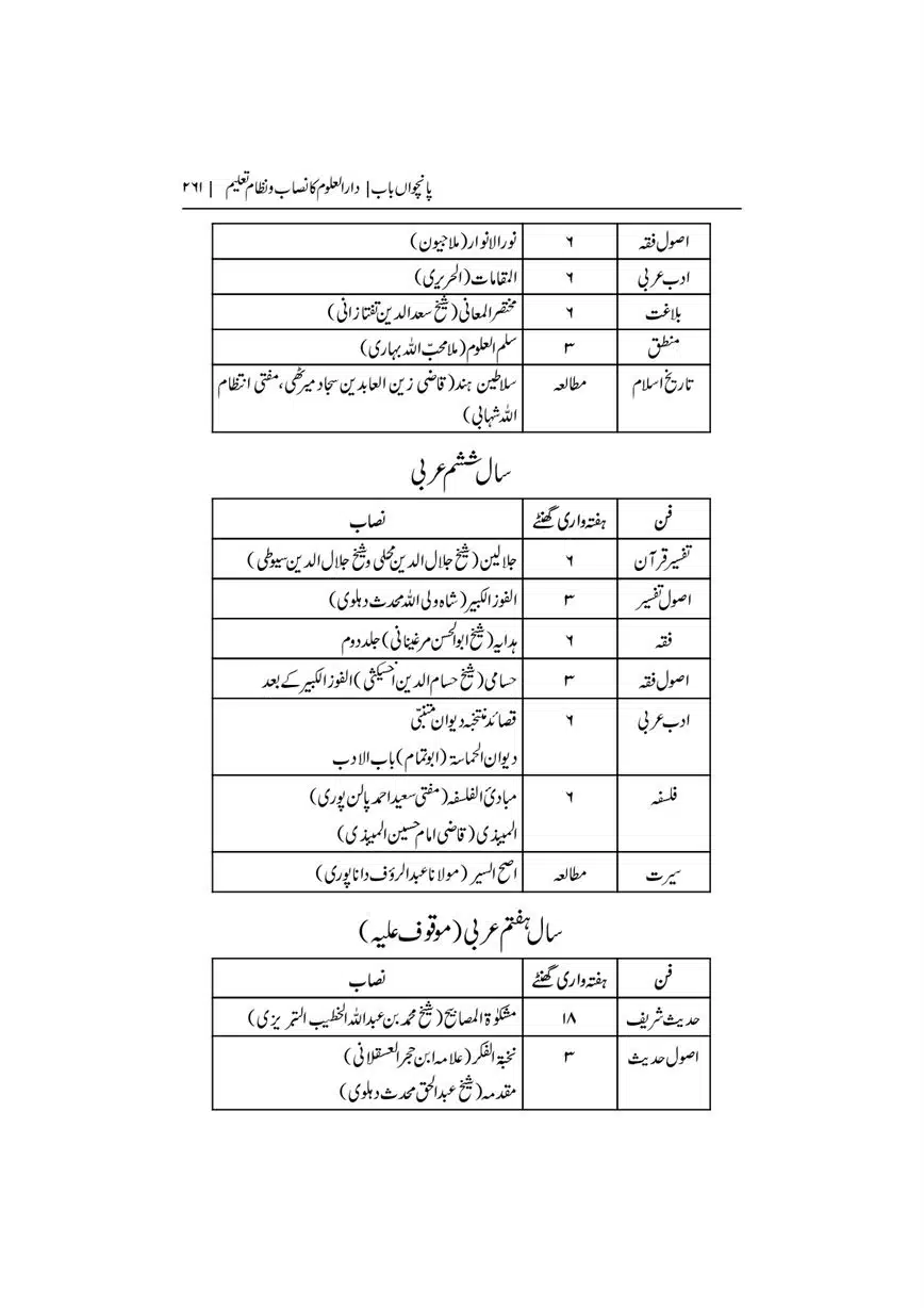 Dar-Uloom-Deoband-ki-Jamia-o-Mukhtsar-Tareekh-page-00262