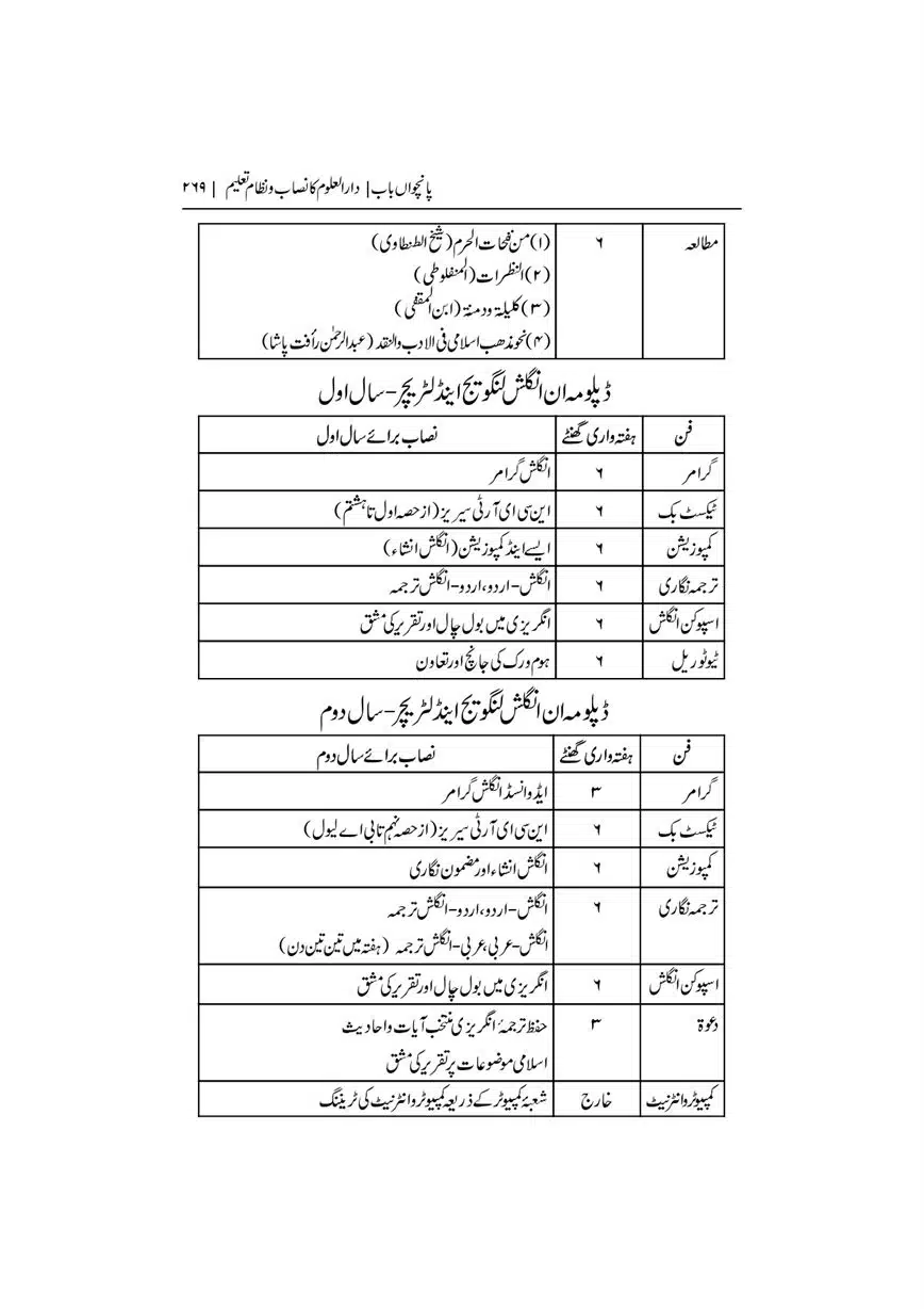 Dar-Uloom-Deoband-ki-Jamia-o-Mukhtsar-Tareekh-page-00270