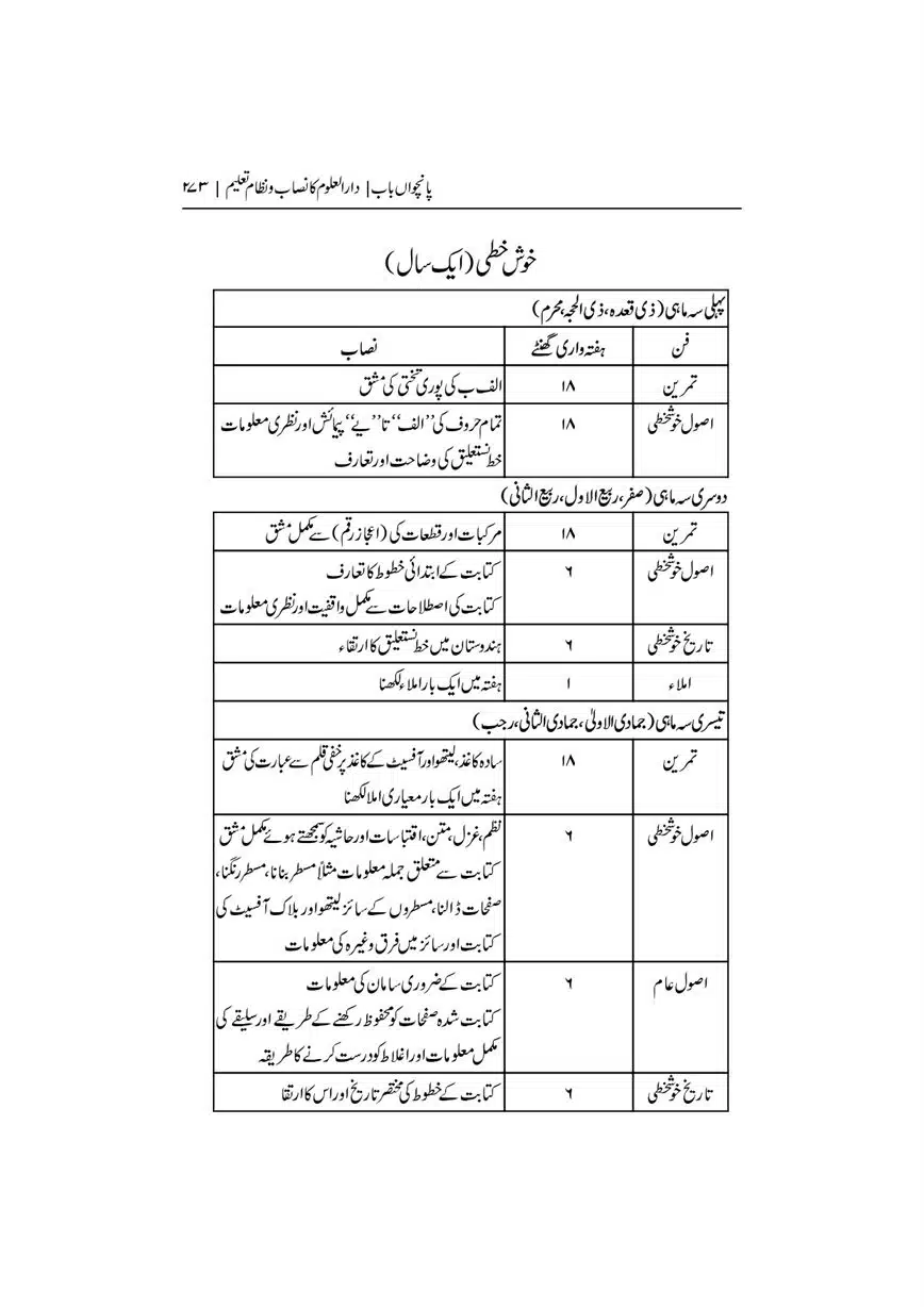 Dar-Uloom-Deoband-ki-Jamia-o-Mukhtsar-Tareekh-page-00274
