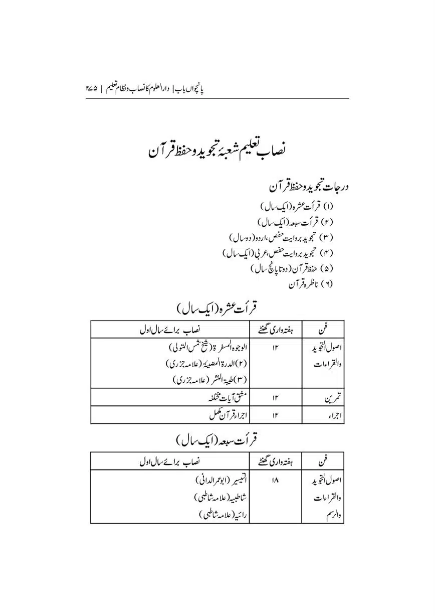 Dar-Uloom-Deoband-ki-Jamia-o-Mukhtsar-Tareekh-page-00276