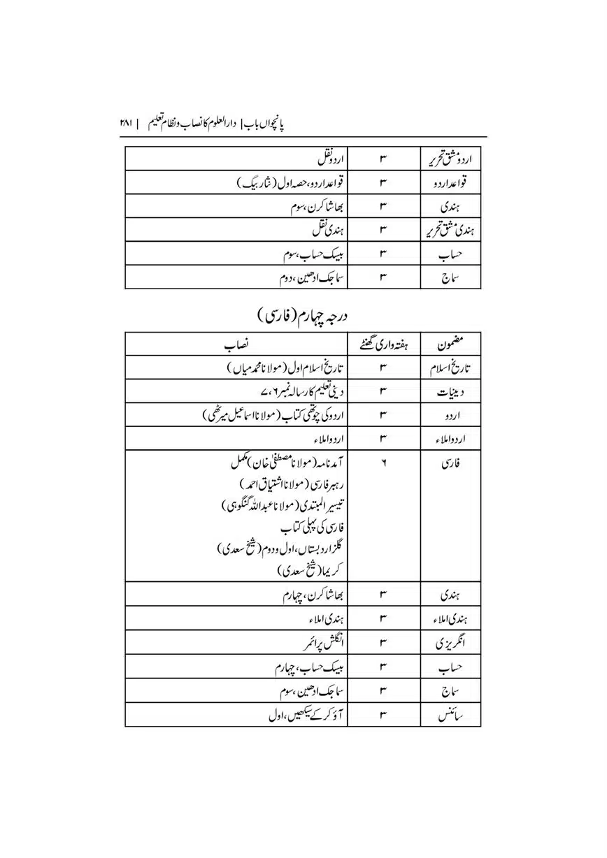 Dar-Uloom-Deoband-ki-Jamia-o-Mukhtsar-Tareekh-page-00282