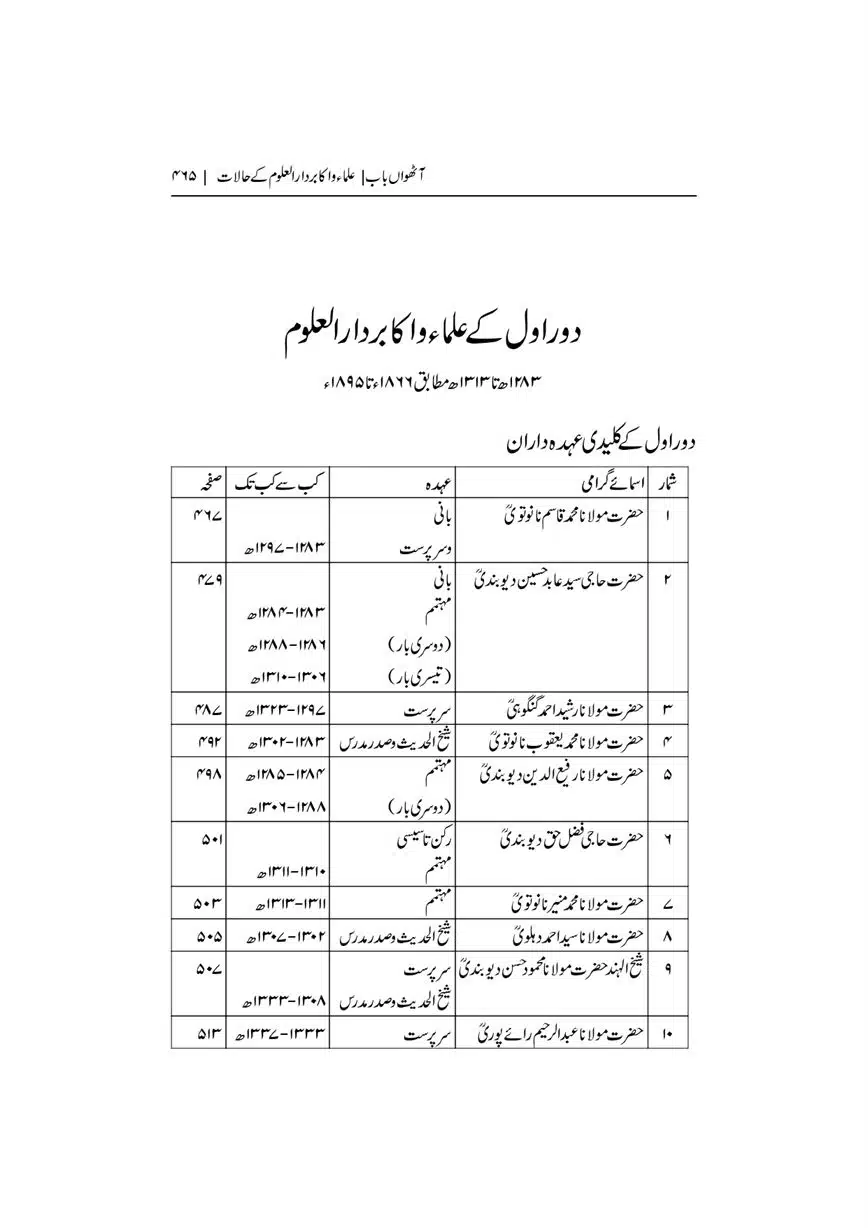 Dar-Uloom-Deoband-ki-Jamia-o-Mukhtsar-Tareekh-page-00466