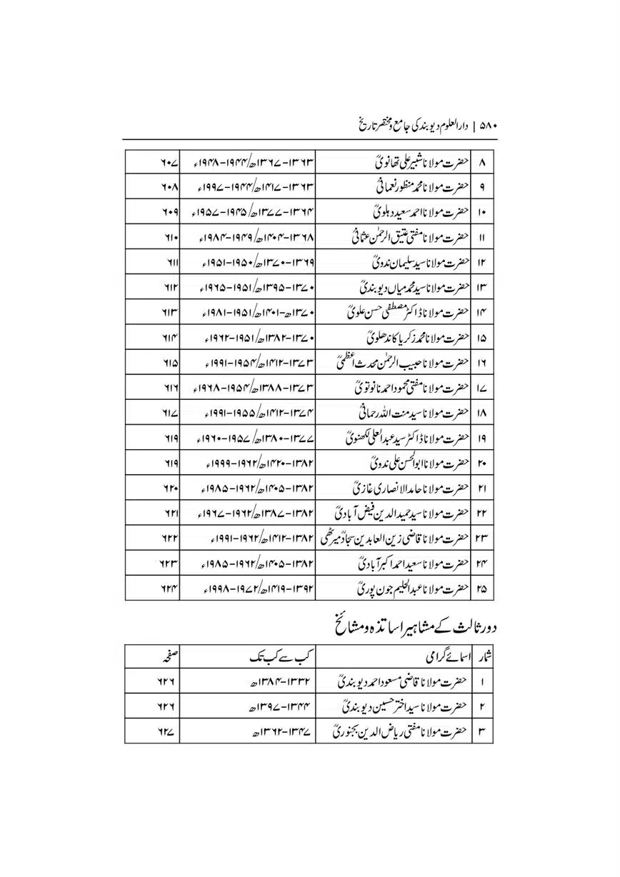 Dar-Uloom-Deoband-ki-Jamia-o-Mukhtsar-Tareekh-page-00581
