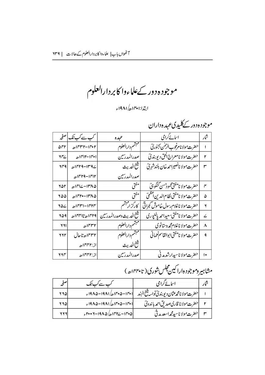 Dar-Uloom-Deoband-ki-Jamia-o-Mukhtsar-Tareekh-page-00640