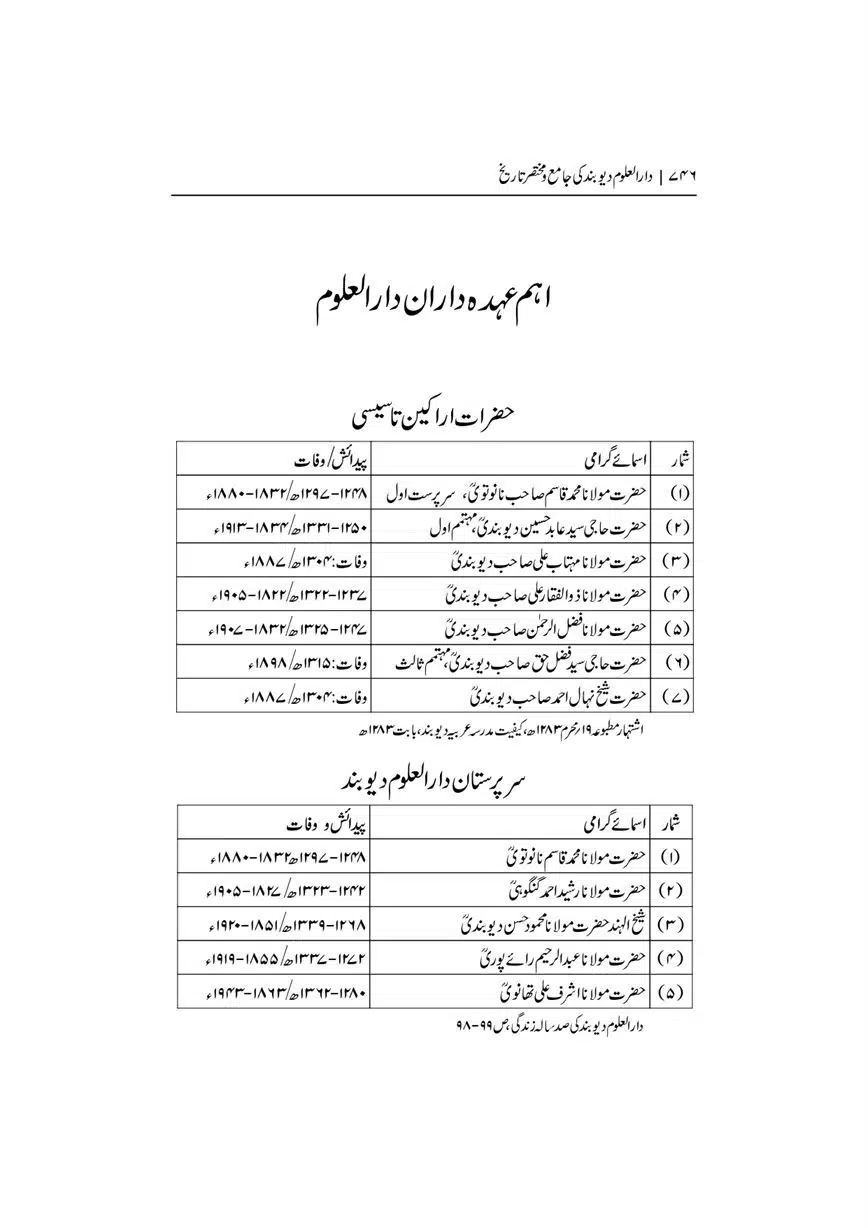 Dar-Uloom-Deoband-ki-Jamia-o-Mukhtsar-Tareekh-page-00746