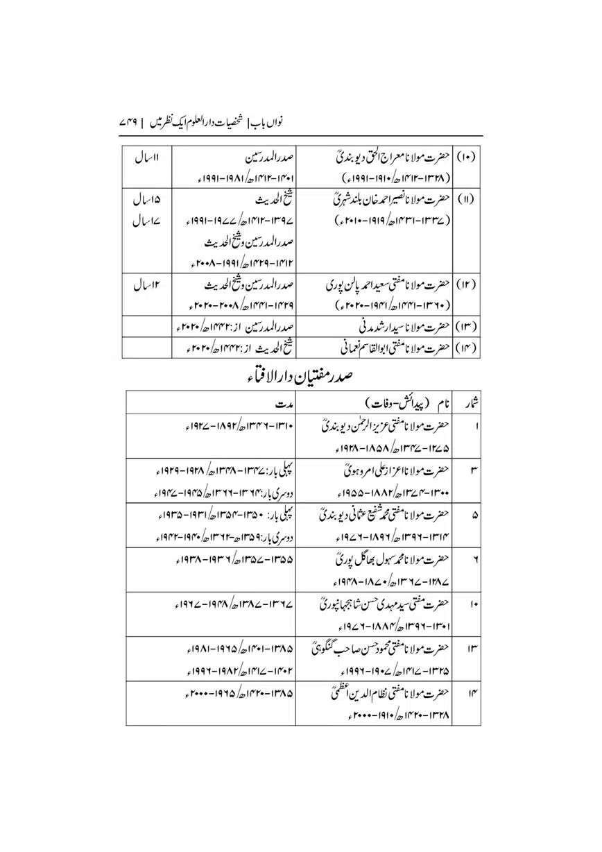 Dar-Uloom-Deoband-ki-Jamia-o-Mukhtsar-Tareekh-page-00749