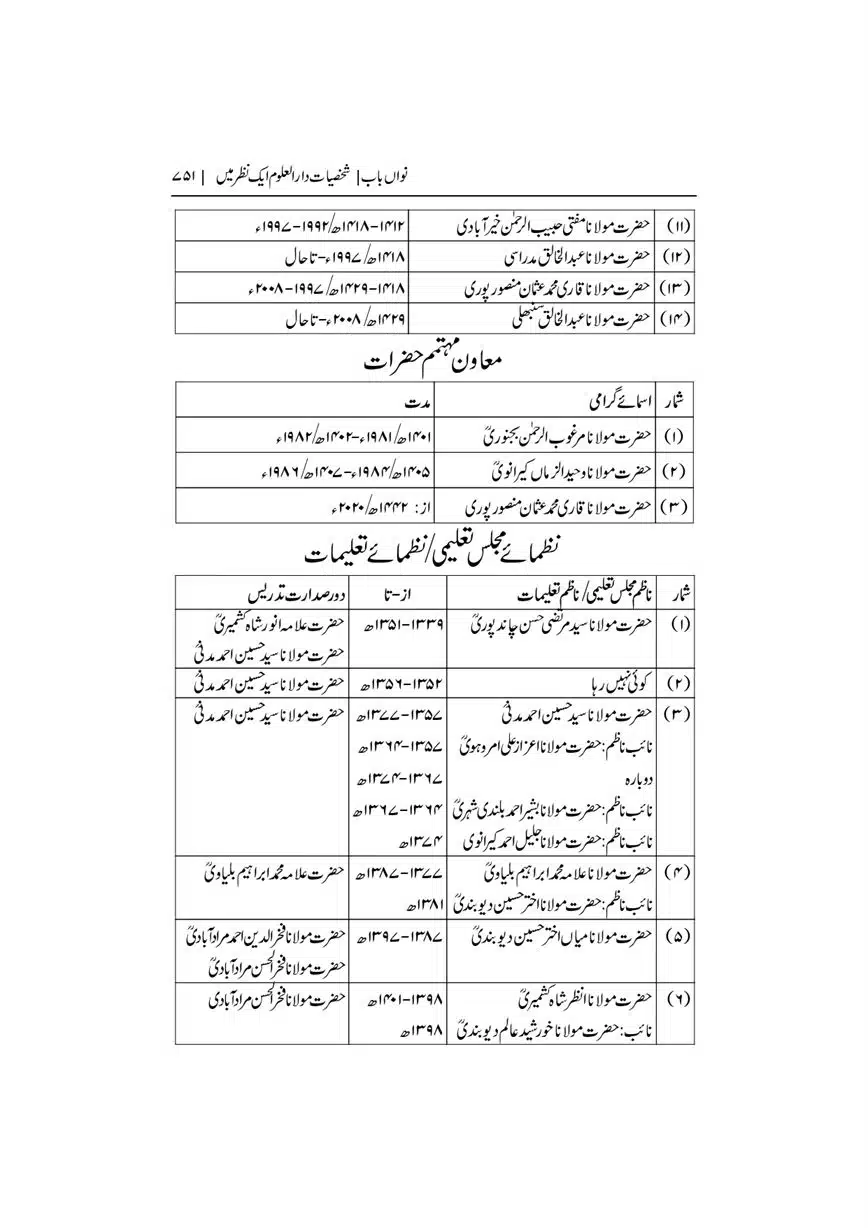 Dar-Uloom-Deoband-ki-Jamia-o-Mukhtsar-Tareekh-page-00751