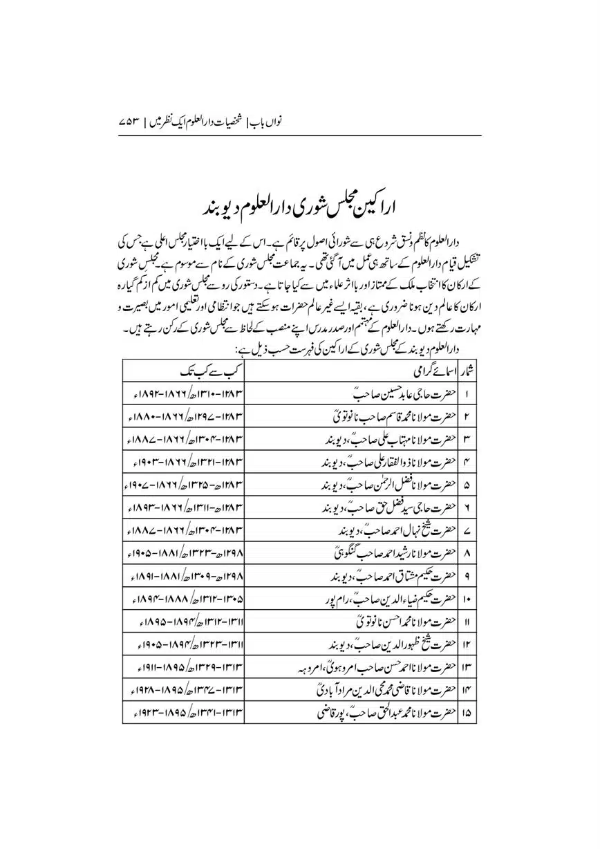 Dar-Uloom-Deoband-ki-Jamia-o-Mukhtsar-Tareekh-page-00753