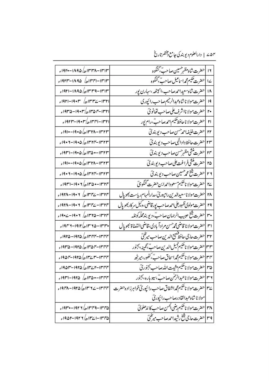 Dar-Uloom-Deoband-ki-Jamia-o-Mukhtsar-Tareekh-page-00754
