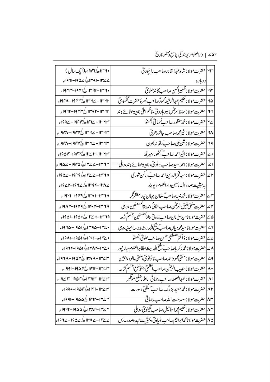 Dar-Uloom-Deoband-ki-Jamia-o-Mukhtsar-Tareekh-page-00756
