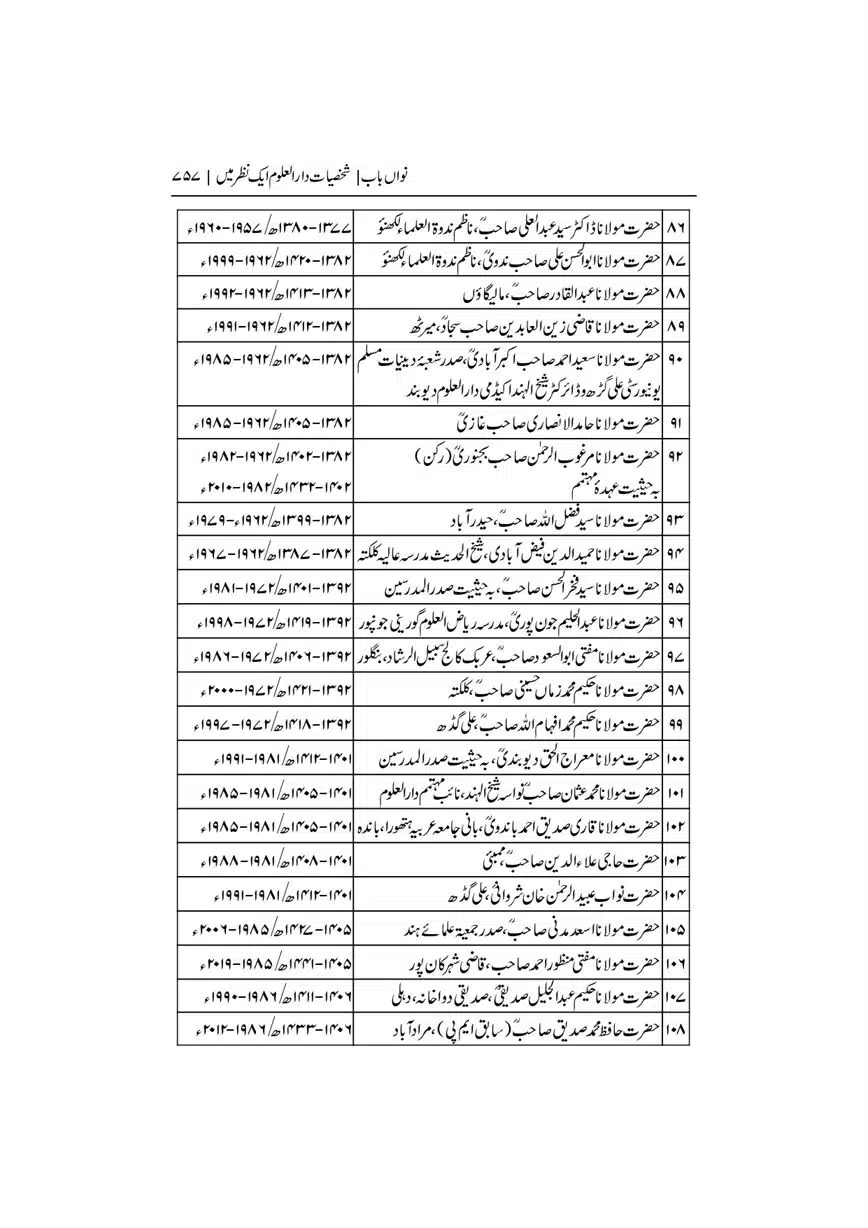 Dar-Uloom-Deoband-ki-Jamia-o-Mukhtsar-Tareekh-page-00757
