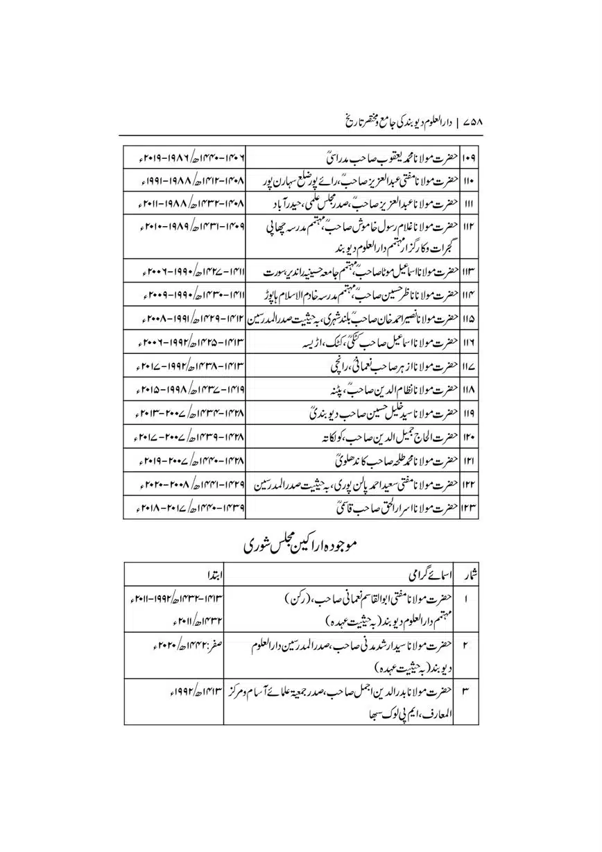 Dar-Uloom-Deoband-ki-Jamia-o-Mukhtsar-Tareekh-page-00758