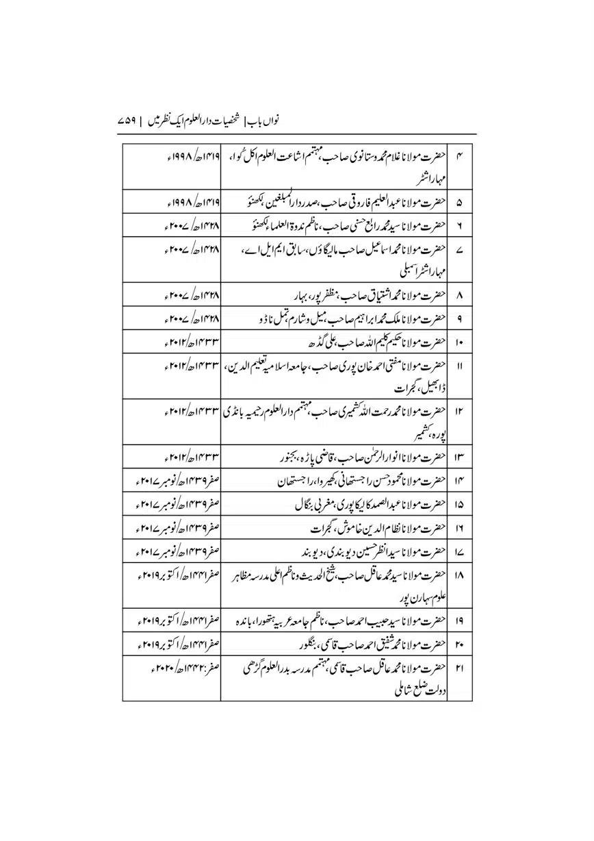 Dar-Uloom-Deoband-ki-Jamia-o-Mukhtsar-Tareekh-page-00759
